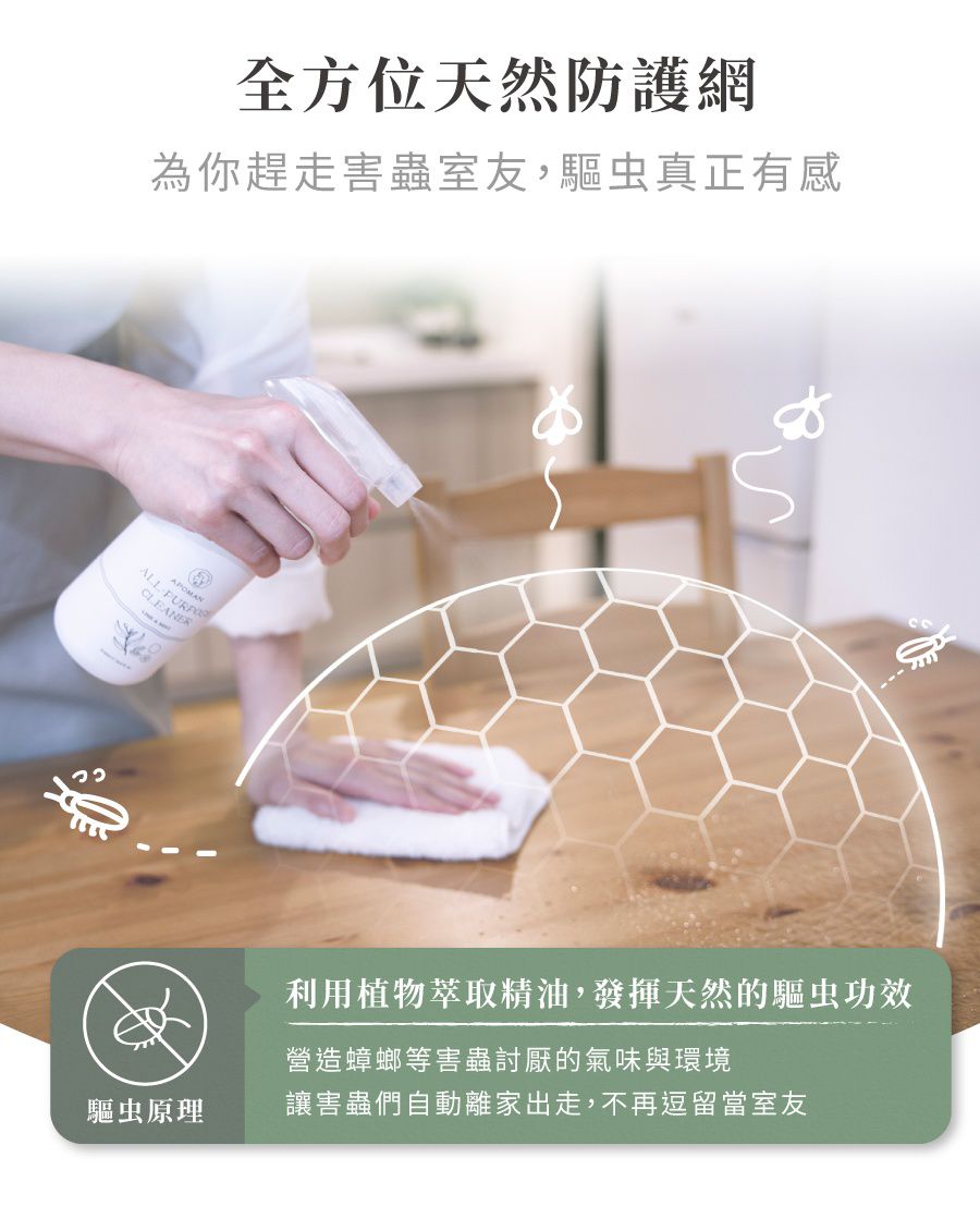 專為貓咪設計！【APOMAN 驅蟲少年】地板清潔劑