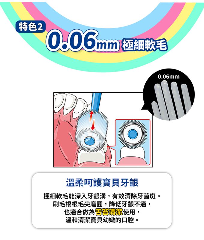 STB - 炫彩兒童360°電動牙刷-3歲以上