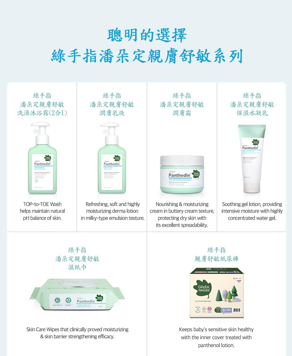 Green Finger - 潘朵定親膚舒敏禮盒組-親膚舒敏潤膚乳液 230ml＋親膚舒敏洗髮沐浴露230ml＋綠手指潘朵定 親膚舒敏保濕水凝乳150ml＋綠手指 ReliU潔淨金純水加厚濕紙巾72抽＋綠手指 ReliU潔淨藍純水濕紙巾80抽