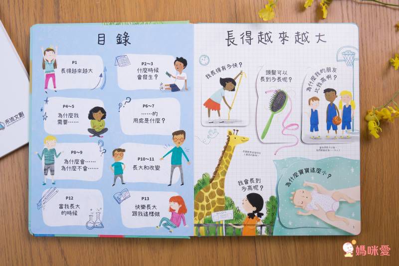 想問什麼翻翻書-關於長大你想問什麼