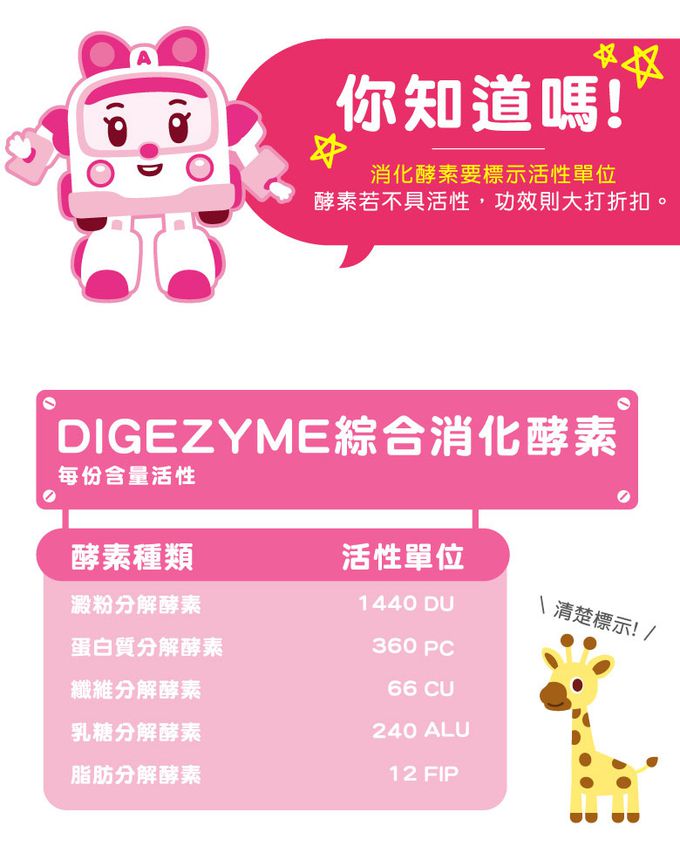 鑫耀生技Panda - 安寶乳糖寶綜合消化酵素50入隨手包-一包2g 50包入