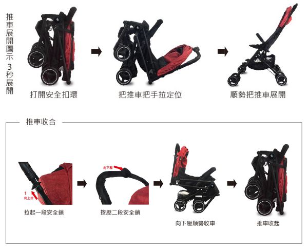 可登機、免托運！膠囊車，團購現省 $1600，現貨不用等