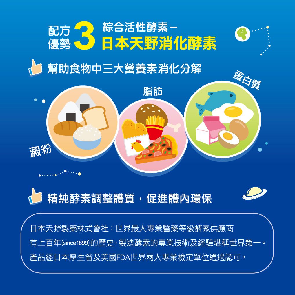 哺乳有感支援【Motherlove】葫蘆巴營養補充液、哺乳舒緩呵護膏