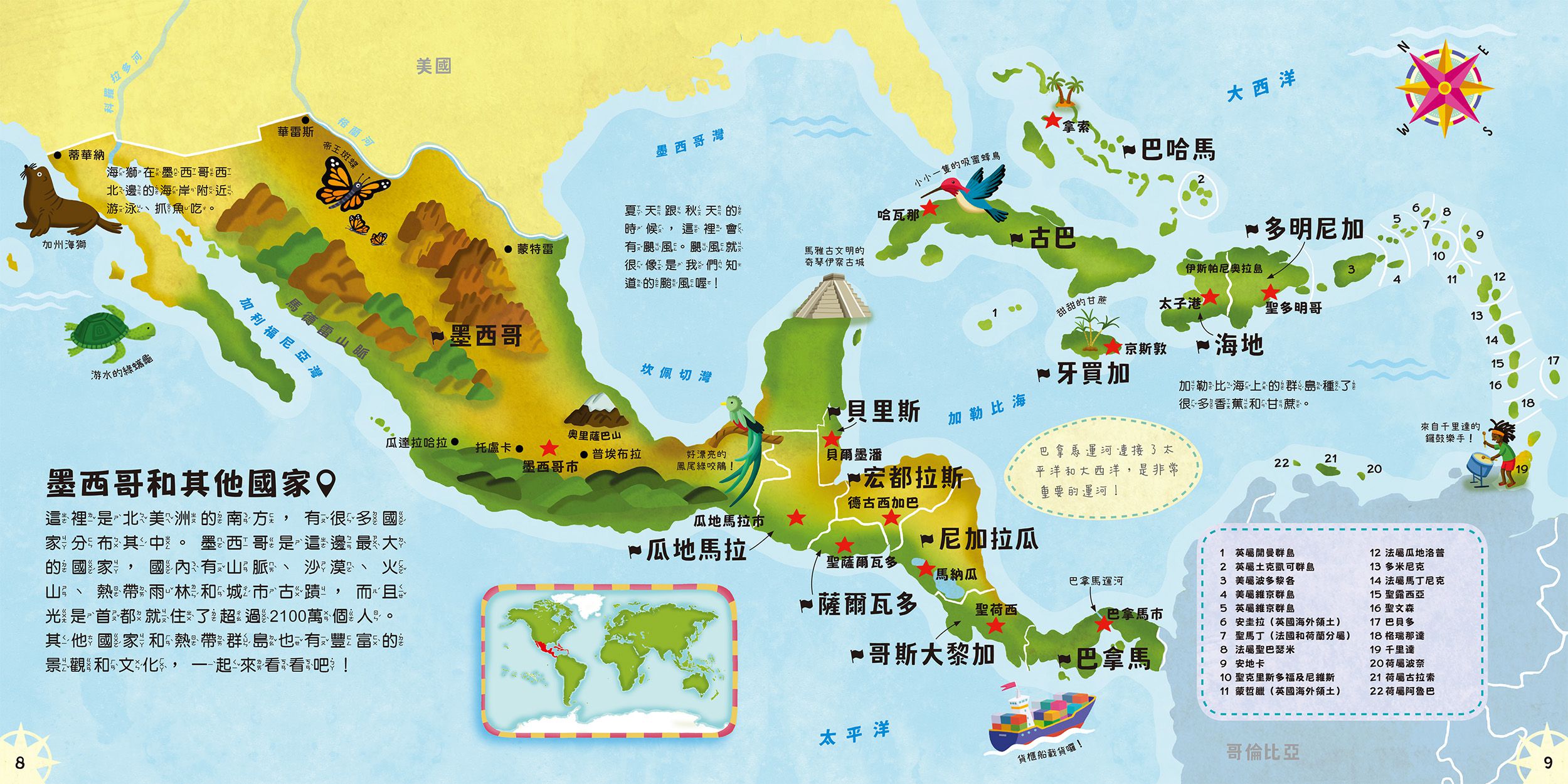 小小知識家的百科書套書10冊(書盒版)