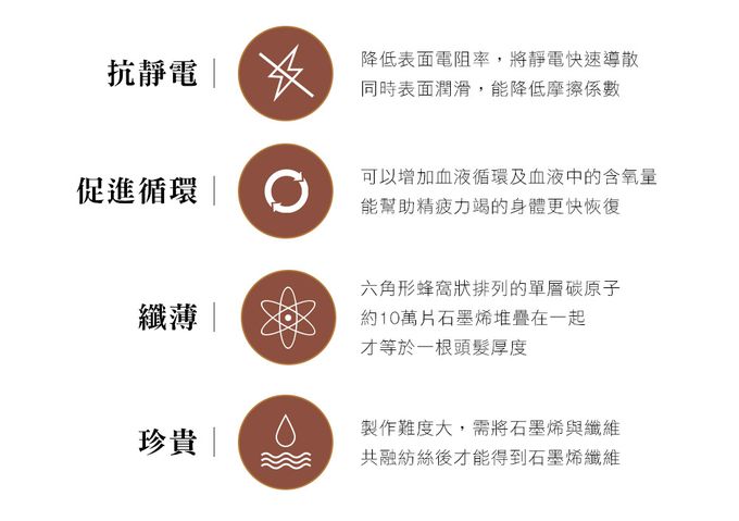 鴻宇 HongYew - 石墨烯能量冬被 熱導科技 保暖 保健 健康被-雙人6x7