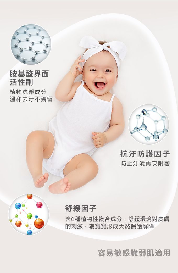 nac nac - 新品-低敏嬰兒洗衣精-3包-1100mLx3