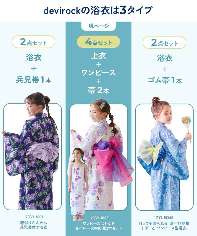 日本 devirock - 純棉 2way穿搭華麗浴衣洋裝(4件組)-夏季煙火-海軍藍