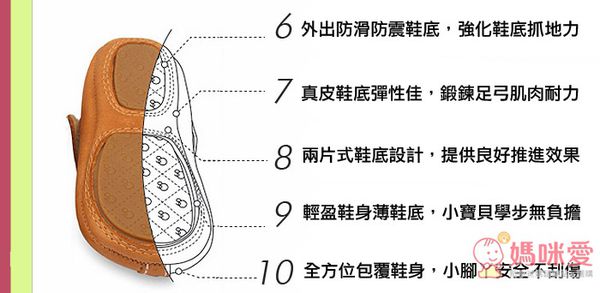 【澳洲設計師品牌old soles】頂級真皮 全程手工製作 休閒鞋/學步鞋/娃娃鞋