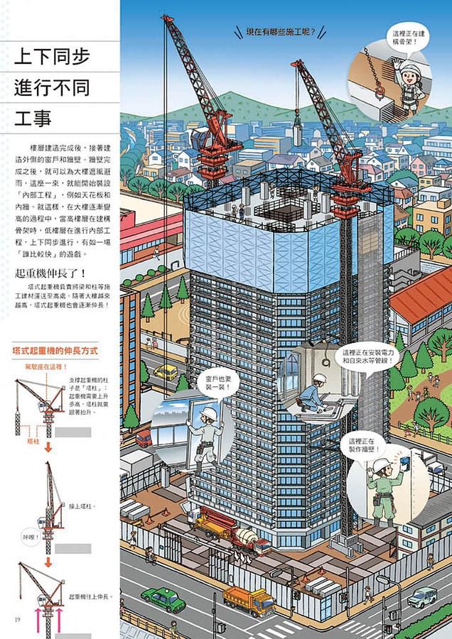 從無到有工程大剖析 1-4 (4冊合售)