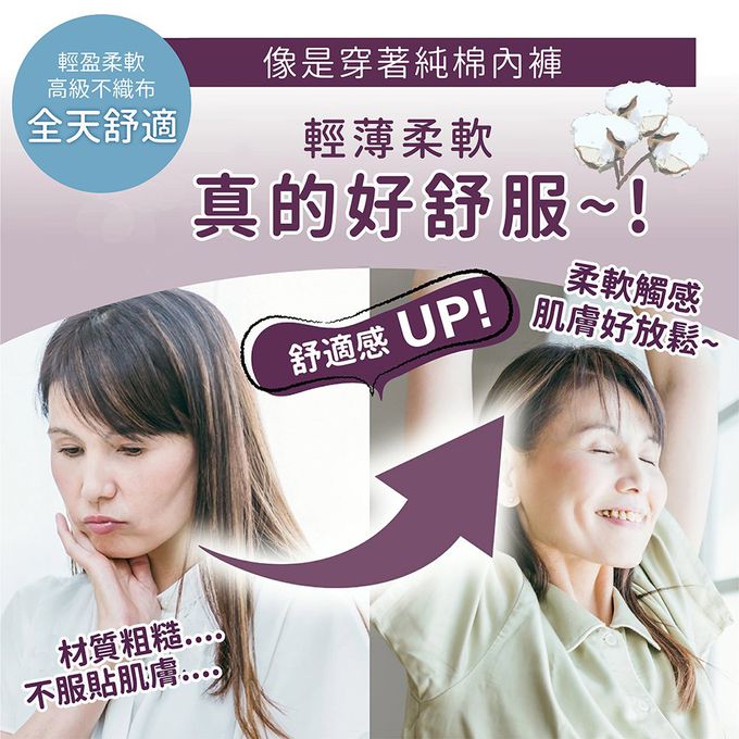 悠適活，Relacare，日本製造，紙尿褲，尿布，替換尿片，長照必備，リラケア，高效吸收，舒適透氣，抗菌除臭，溫柔照護，經濟實惠