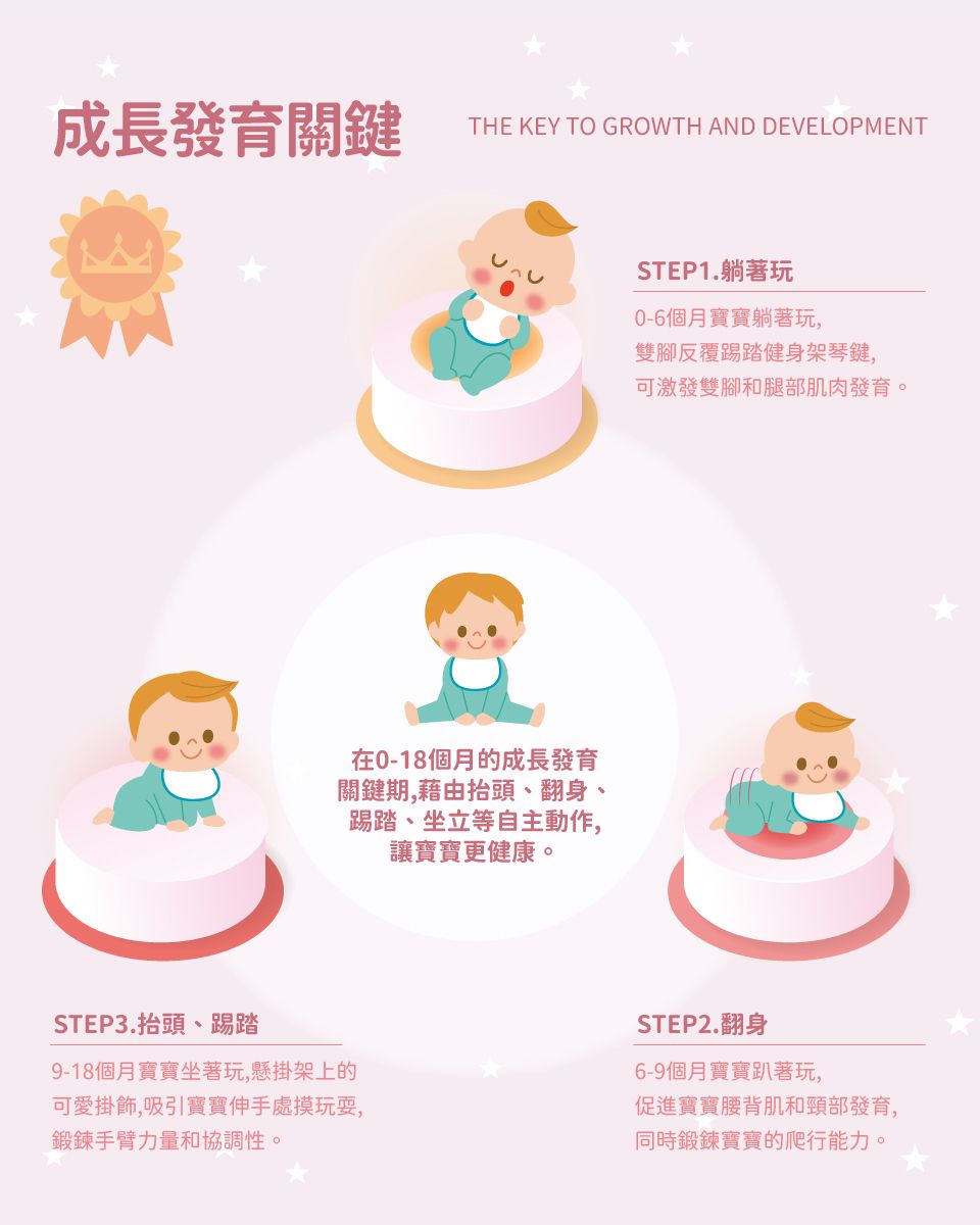 Kikimmy - 多功能腳踏鋼琴健身架-藍