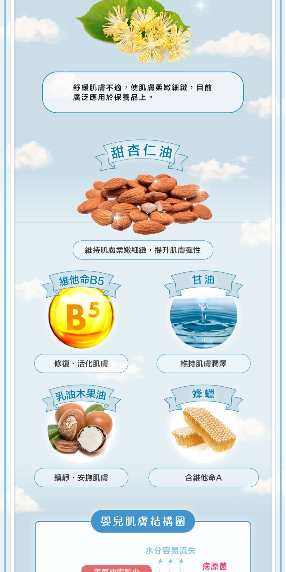 貝恩 Baan - 嬰兒活膚面霜-50ml