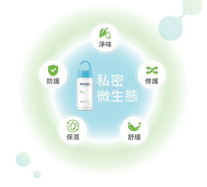 婦潔 VIGILL - 日常潔淨 私密沐浴露 (單入)-220ml