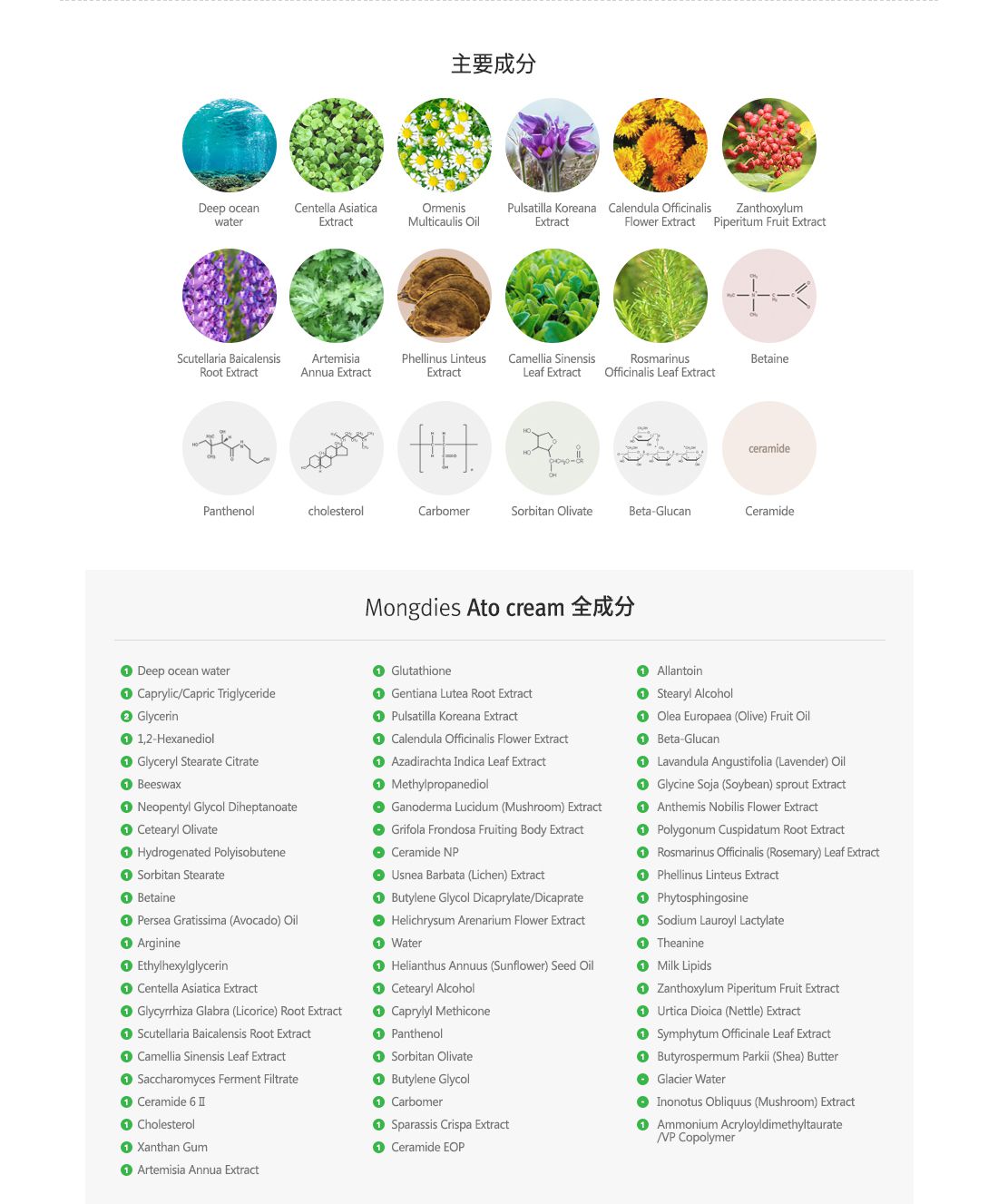 韓國 mongdies - 神經醯胺寶寶肌膚修復霜(局部加強)-240ml
