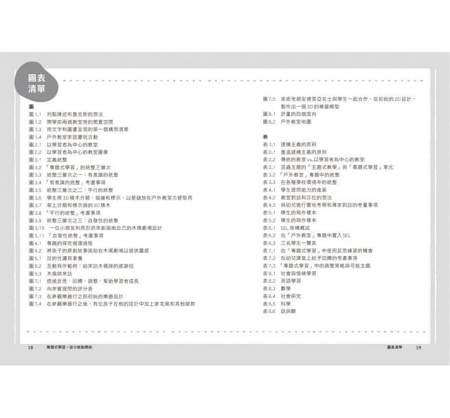 專題式學習，從小就能開始！-平裝