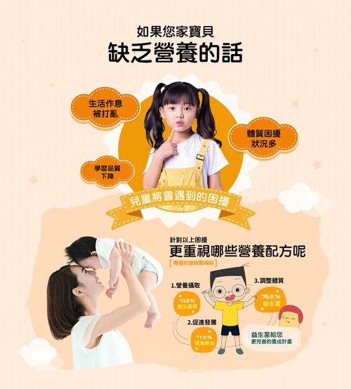 一家人兒童益生菌(30入/盒)再贈兒童益生菌6包
