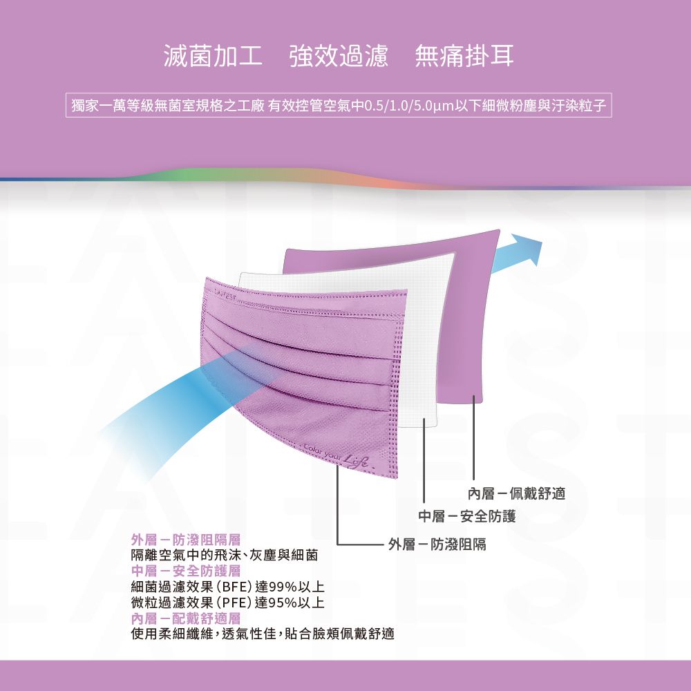 醫療防護口罩/成人 薰衣紫 30入盒裝(都會時尚系列)