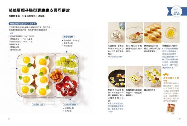 午餐不用蒸！活力冷便當