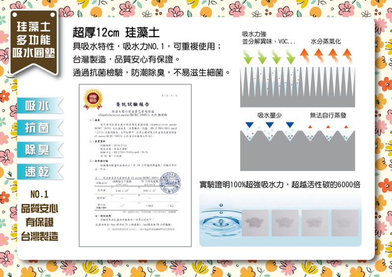 MBM - 迪士尼珪藻土多功能吸水方墊/紙鎮/杯墊-方-米妮 (10cmx10cmx12mm)