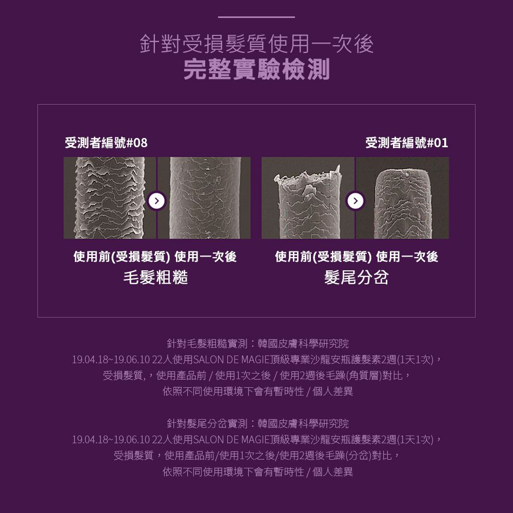 KERASYS可瑞絲 - SALON DE MAGIE頂級專業沙龍安瓶護髮素200ml