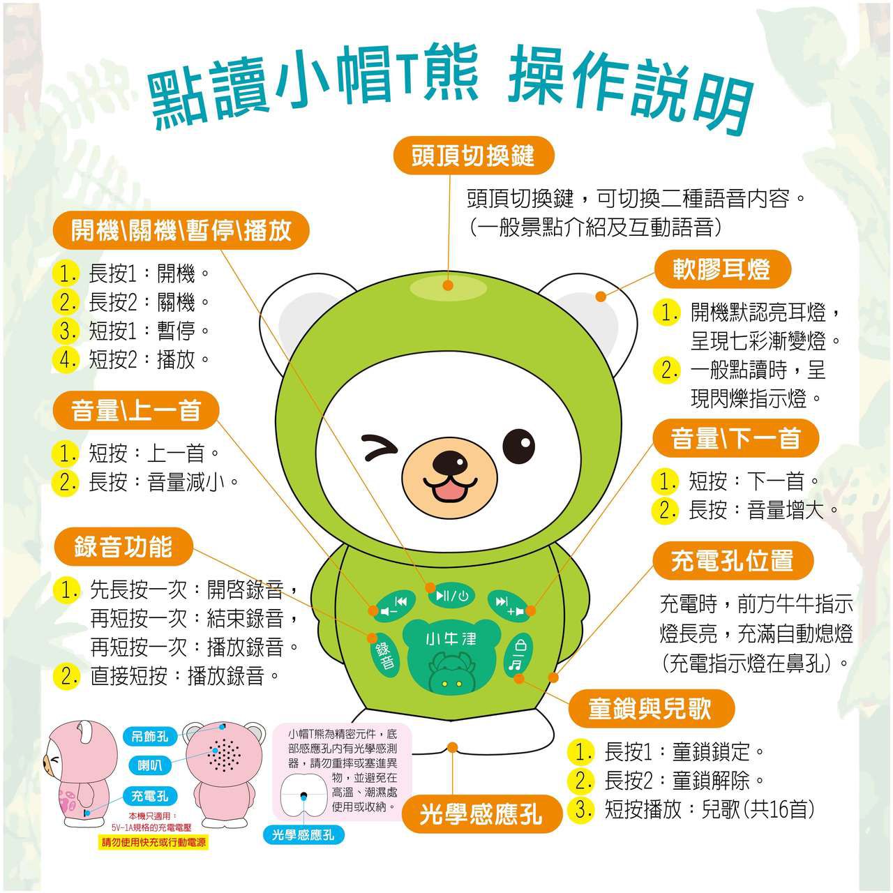 小牛津 - 獨家創新★跟著小帽T熊認識臺灣~我的第一套旅遊台灣遊戲書★獨家贈-『防疫小尖兵+我是小小觀察家+躲貓貓大挑戰遊戲書/點讀版』-小帽T熊點讀故事機*1支、臺灣遊戲大拼圖*8片、認識臺灣遊戲書*1本、旅遊紀錄*1本、小熊錄音跟讀貼紙1張內含30組、遊戲學習圖卡*16張、保固卡、Micro USB充電線-青草綠