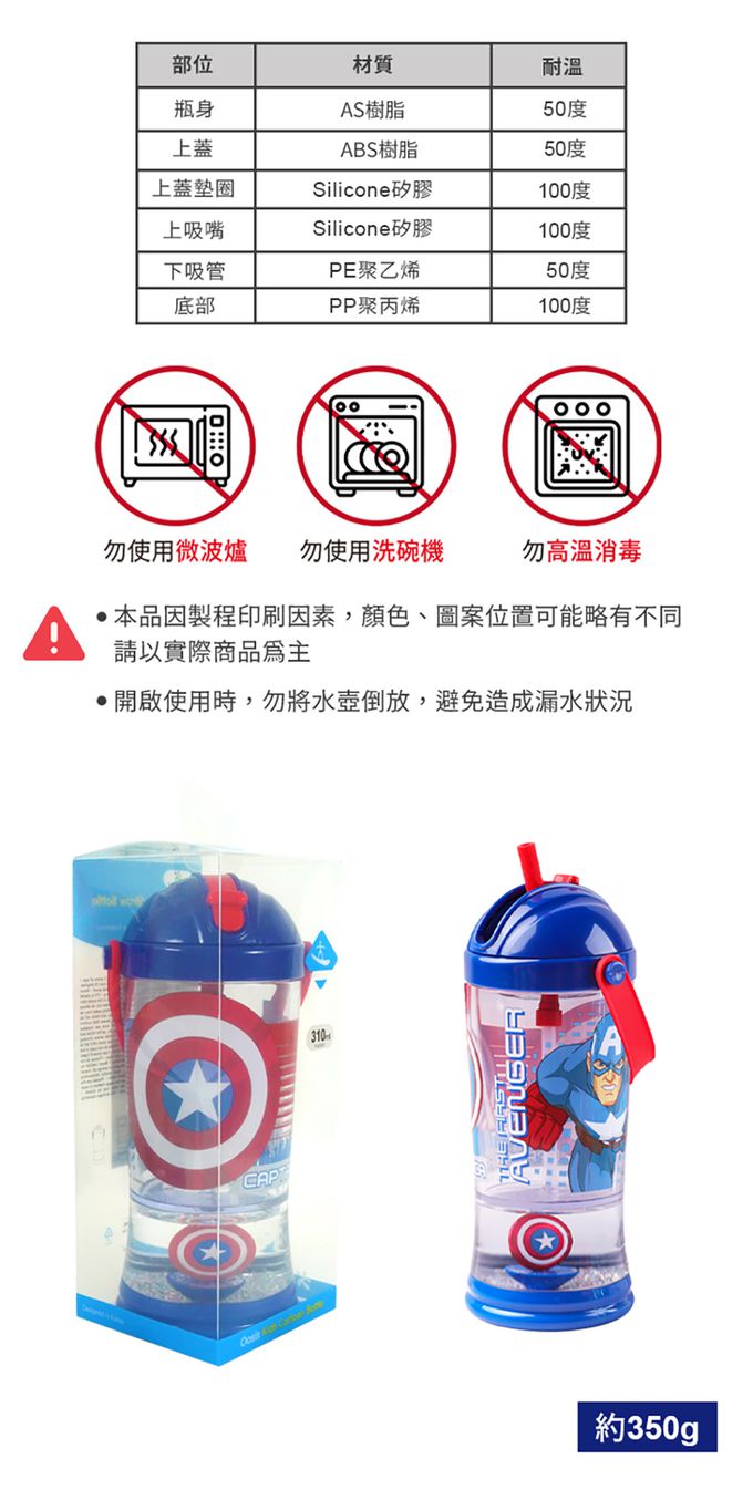 SuperBO - 提把吸管水壺-美國隊長-310ml