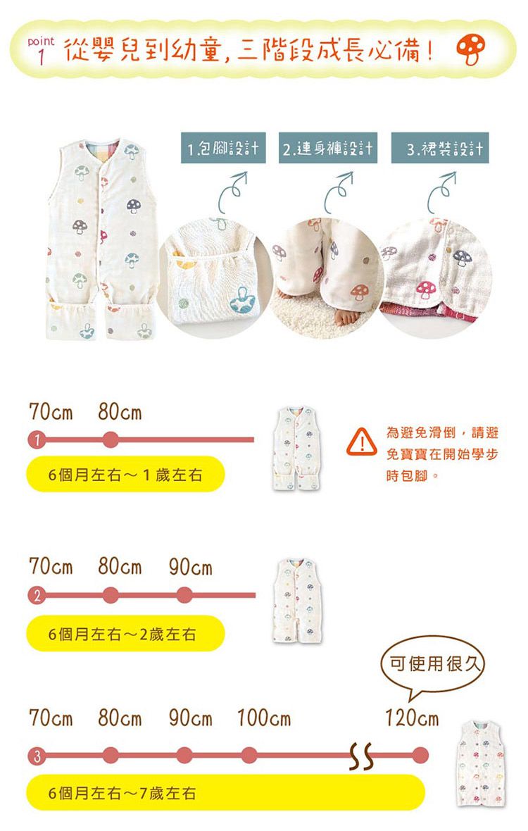 日本 Hoppetta - 蘑菇六層紗成長型睡褲