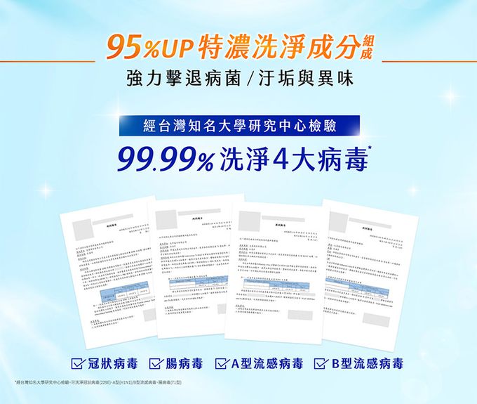 毛寶 maobao - 葳香魔法去污抗菌素-500g