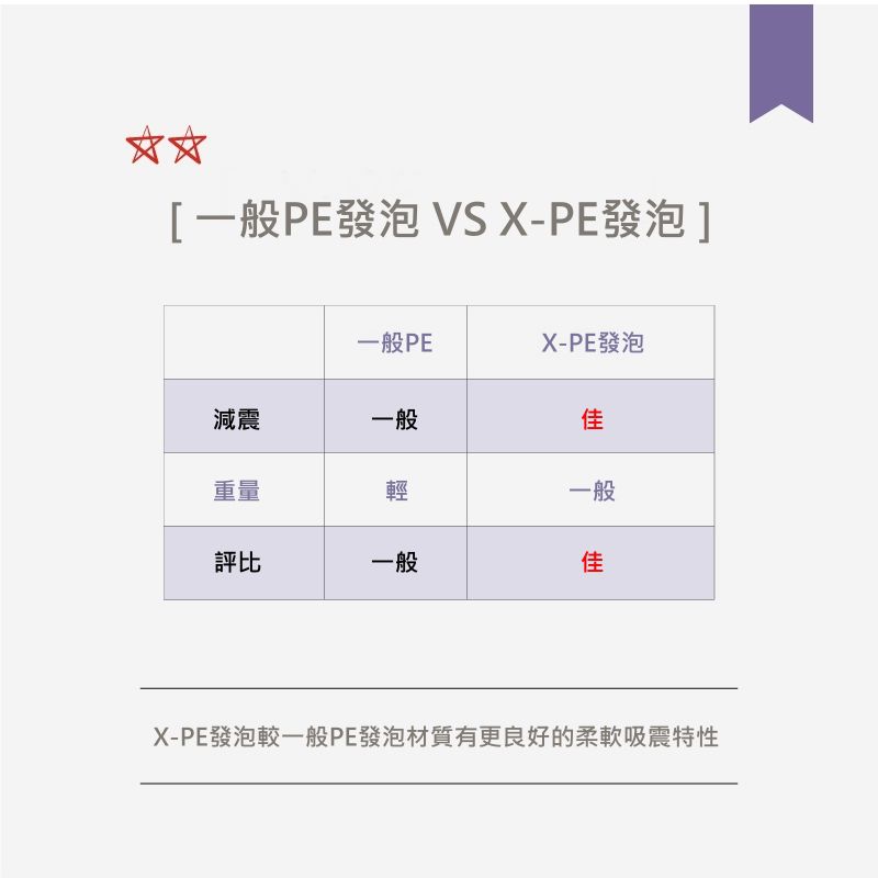 韓國 BeBe Clair - ROLL MAT-加大款-三色雪酪-300*110*1.5cm