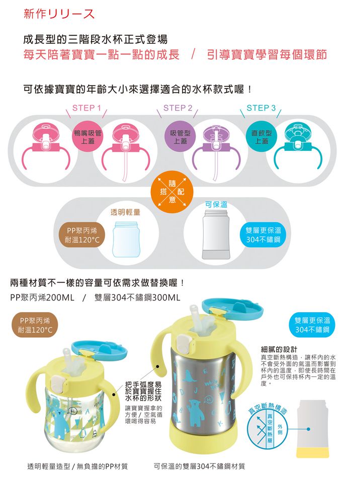 日本 Richell 利其爾 - TLI 兒童雙握把不鏽鋼吸管保溫杯-艾登熊-300mL [7個月起]