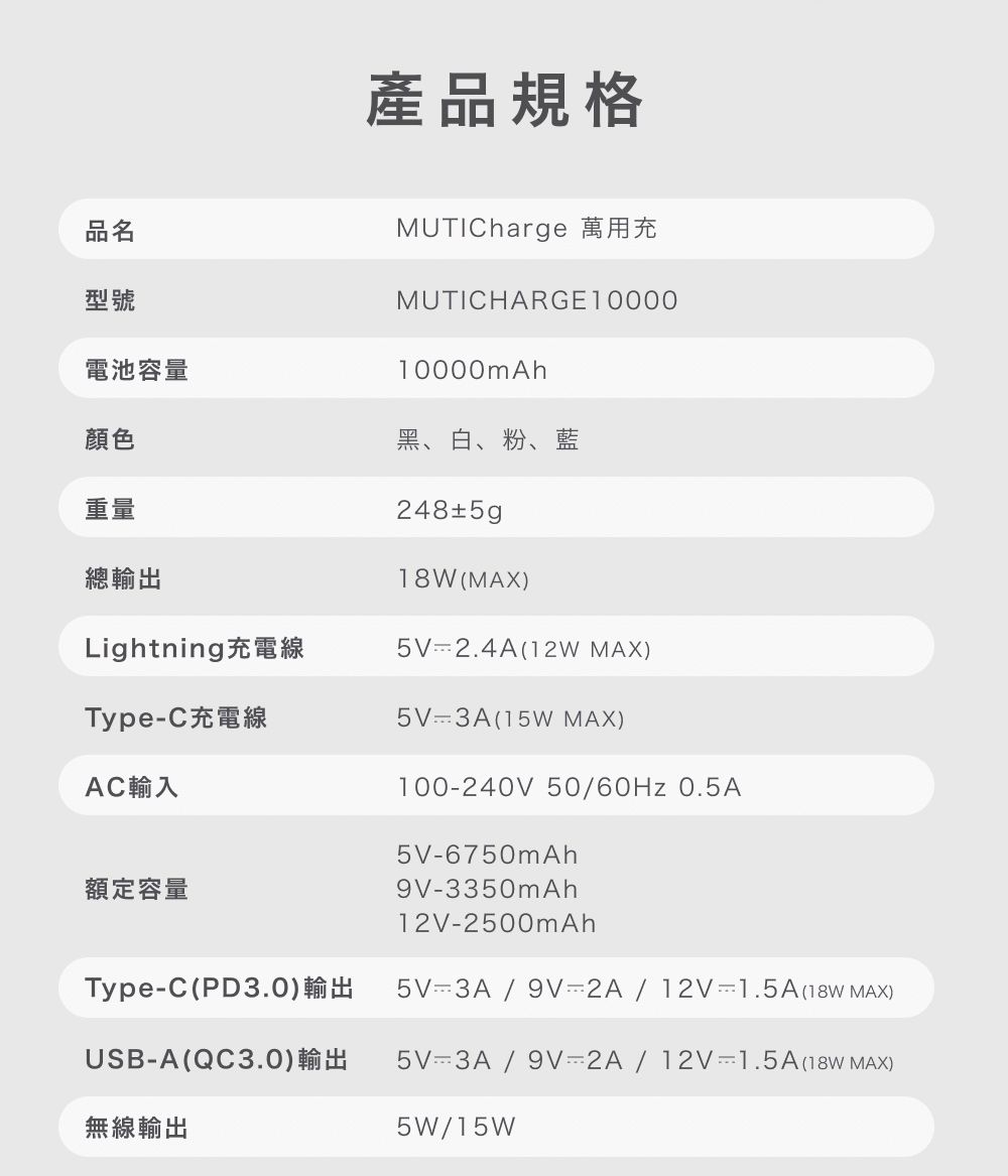 多功能五合一行動電源 10000mAh-粉紅色／無線充 (單入)