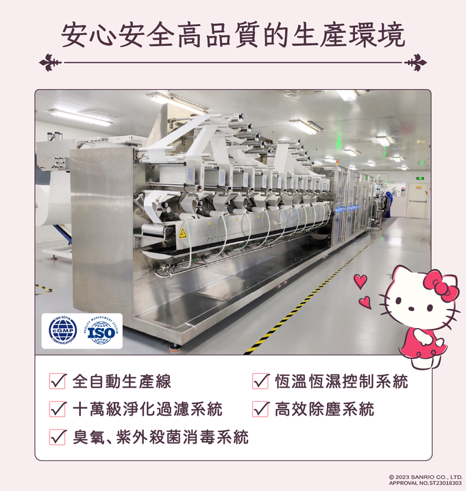 HELLO KITTY - 加蓋 加厚超純水柔濕巾(一般無紡布)-80抽*24包(箱購)