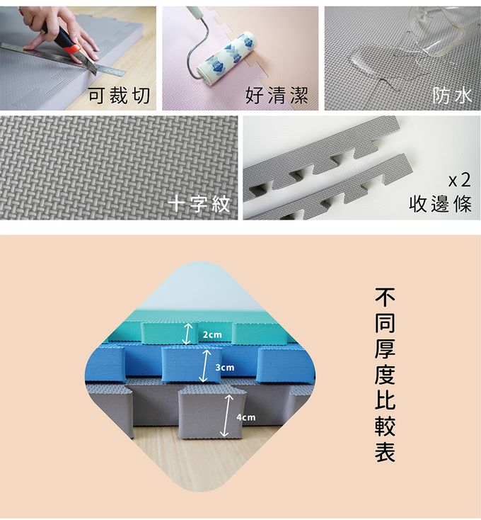 Pato.Pato - EVA大型安全運動地墊-灰 (100*100*4cm)-1包3片