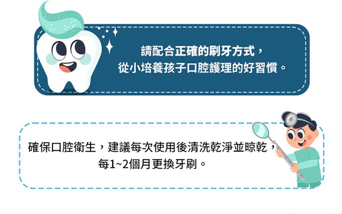 haha kiddo - 360°嬰兒牙刷-0-3歲-藍