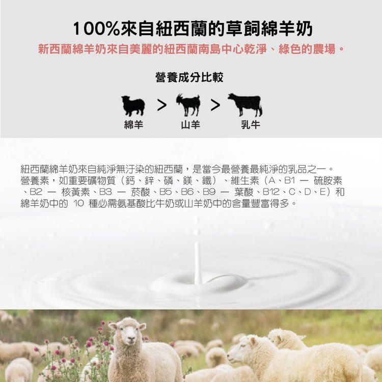 壽滿趣 - LA NATURE PRECIEUSE成長天使綿羊乳片-藍莓-120片