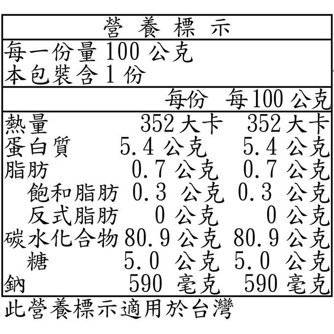 SOOOOO S. - 日本製 寶寶米製鬆餅粉(無麩質)-100g/包，共5包