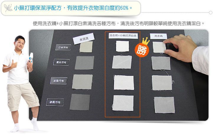 毛寶 maobao - 【毛寶兔】超天然小蘇打活氧殺菌漂白素-330g