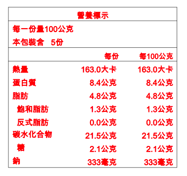 ❤ Lovelychef小廚娘 專屬團購 ❤ 詹鬼媽咪糖果水餃