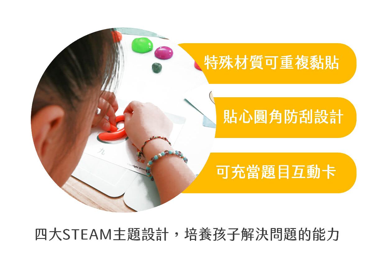 媽媽友 mamayo - 黏土主題式學習任務套卡-4大主題，共24張