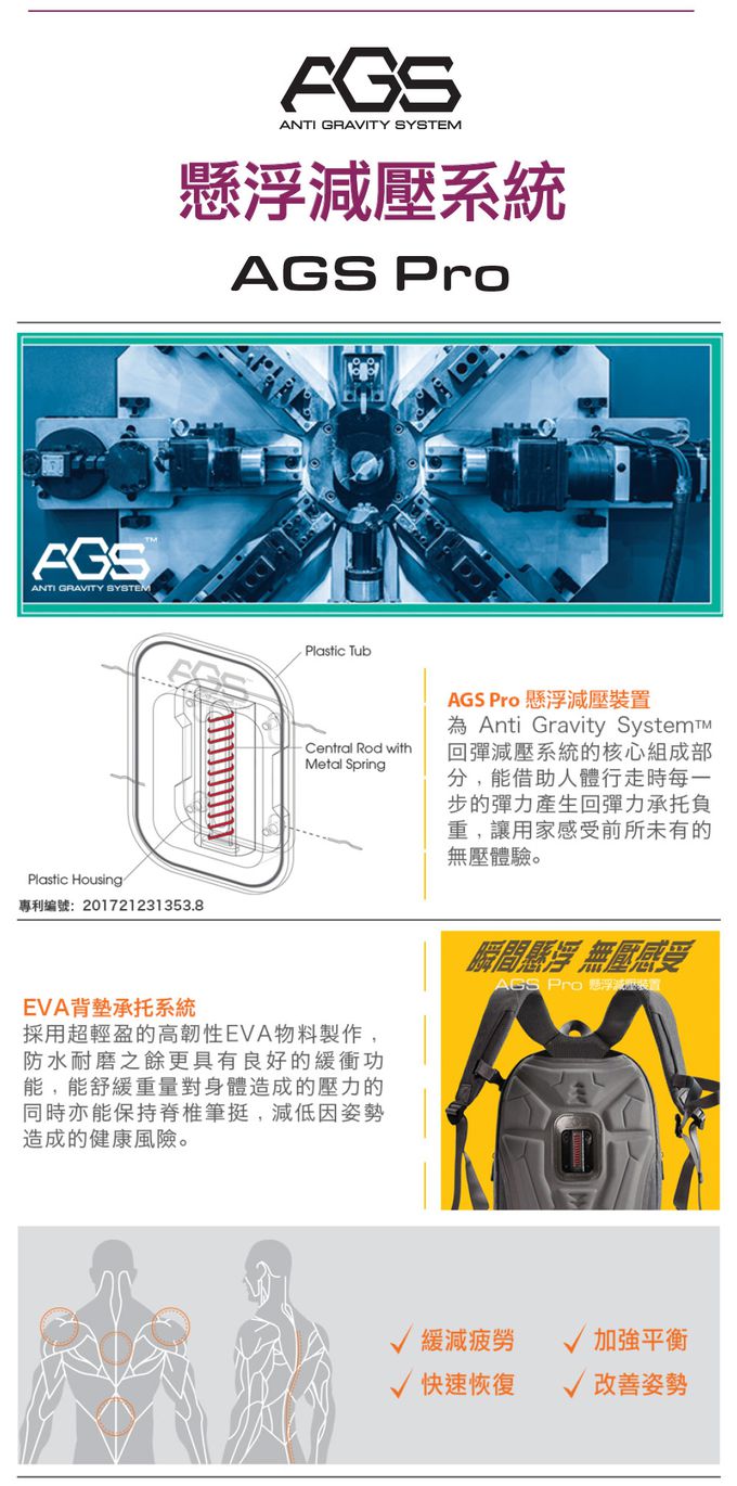 impact 怡寶 - 機動戰士鋼彈AGS Pro懸浮減壓護脊書包-中-藍(IMGU76210AP98)|身高130cm以上適用