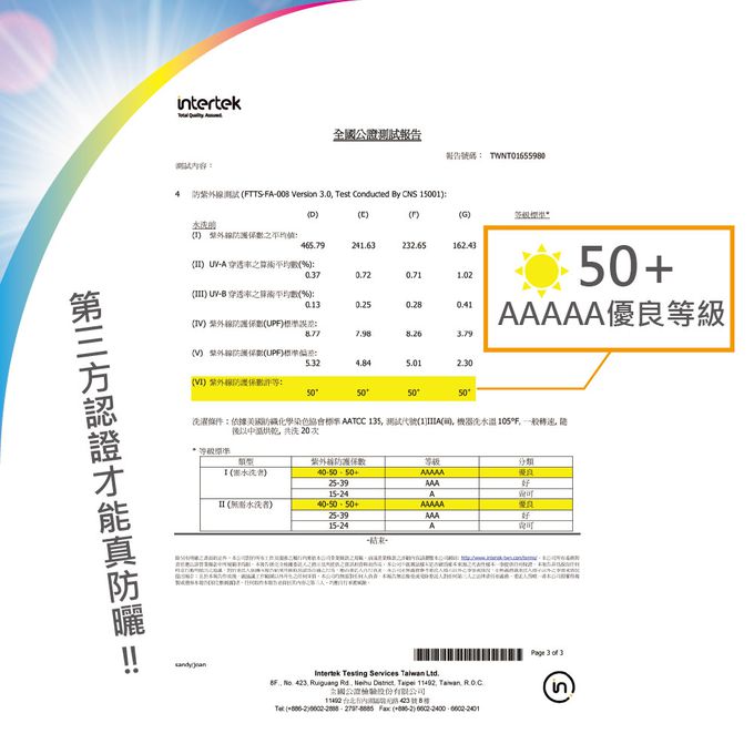 貝柔 Peilou - UPF50+光肌美顏遮陽帽-粉紅