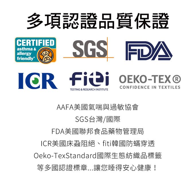 美國寢之堡 - 全密封床墊套+極細纖維床包 (加大)-床墊套(182*190*25cm，適用於23~29cm厚)，床包（182*190*45cm）
