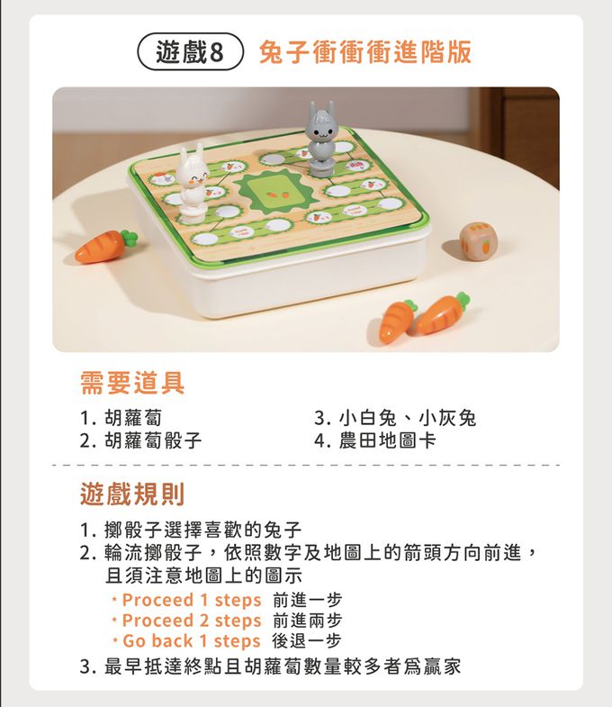 HolaLand 歡樂島 - 兔子拔蘿蔔_親子桌遊