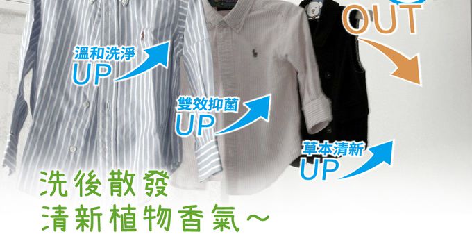 南僑 - 尤加利&茶樹防霉洗衣液體皂補充包1400gX1包