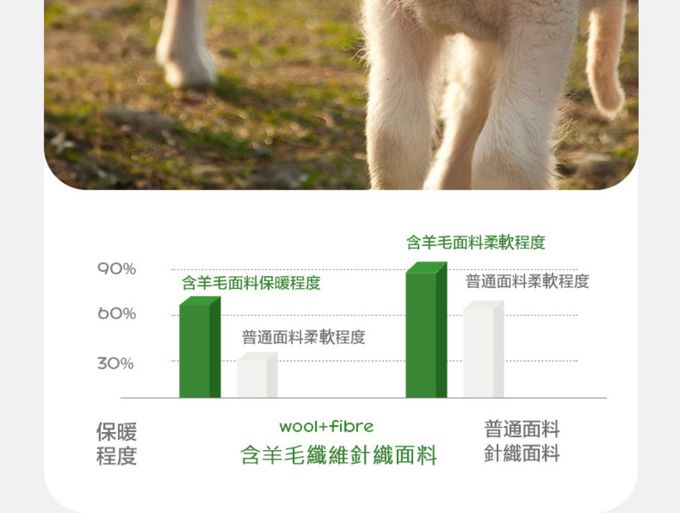 kocotree - 羊毛護耳保暖帽 M (米色)