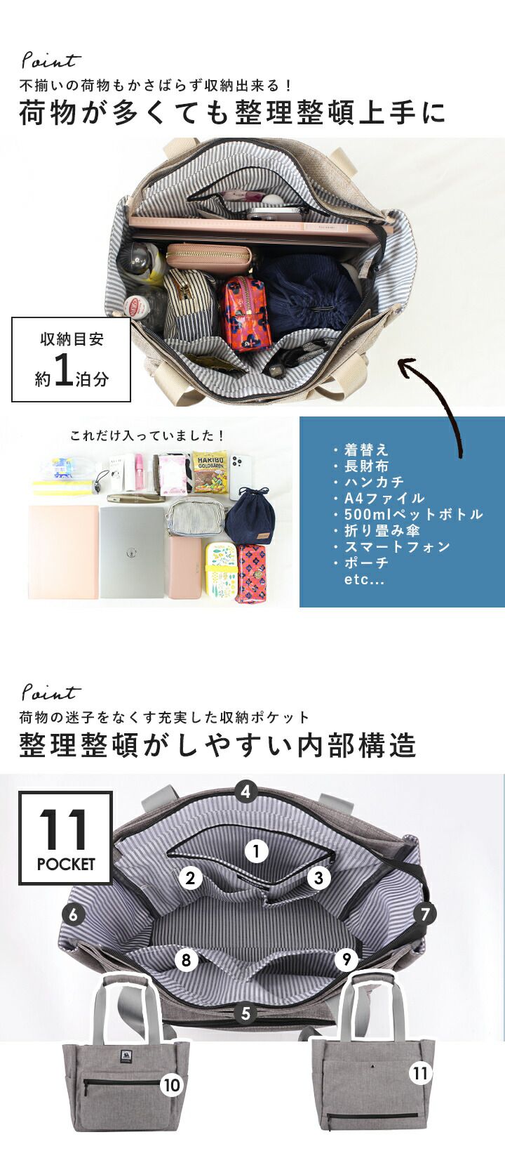 日本 LIZDAYS - 11口袋大容量防潑水便利旅行包-黑 (36x31x12.5cm)