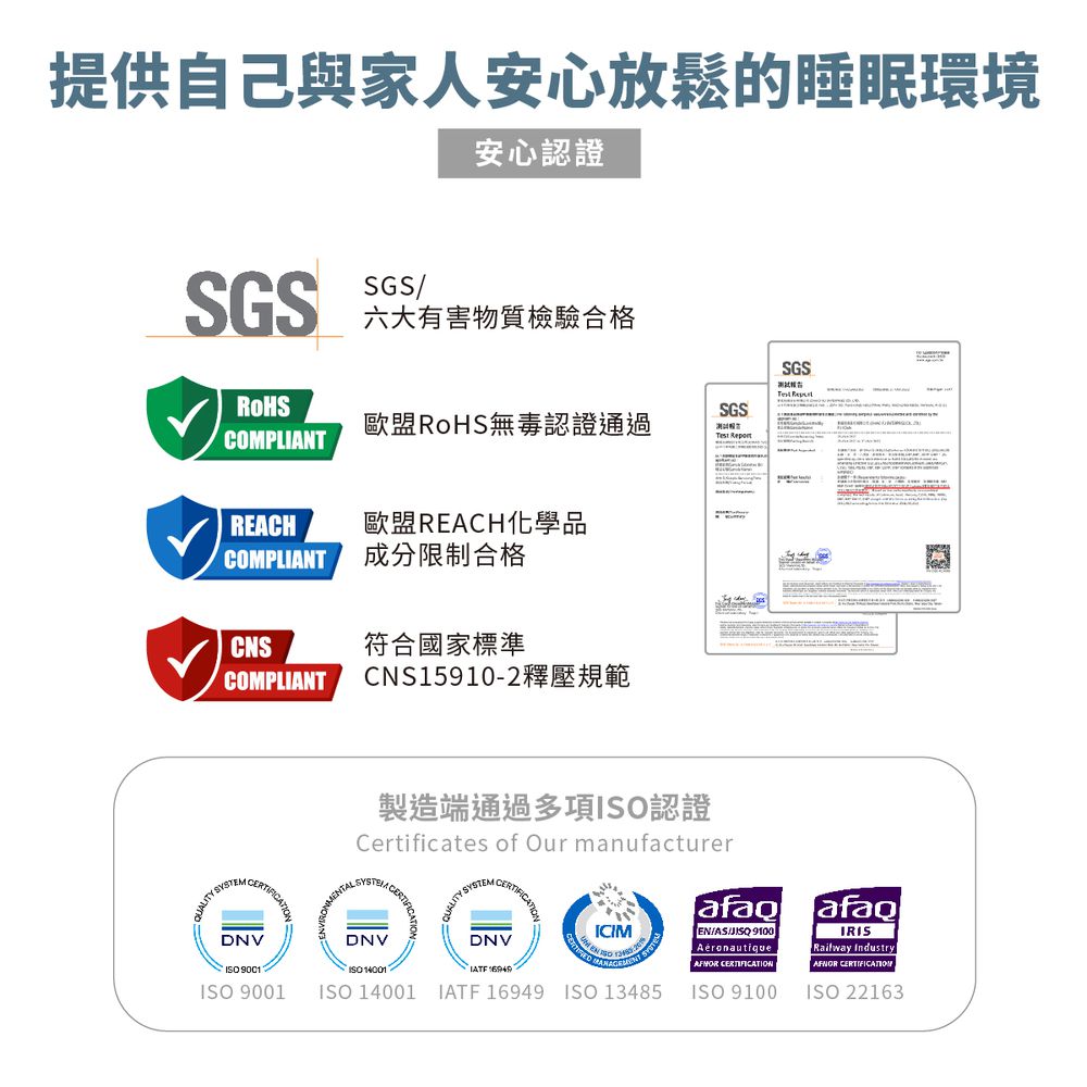 雲柔床墊-海洋之星 百晚試睡 十年保固 絲質觸感面料 山寧泰 防螨抗菌技術 全泡綿床墊 全台灣製