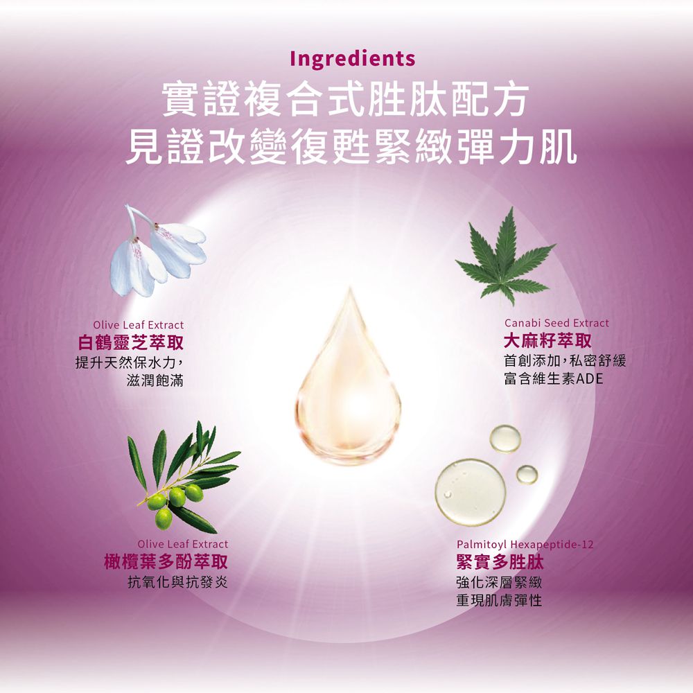TIGHTENING 大麻籽私密緊緻胜肽凝膠-30ML