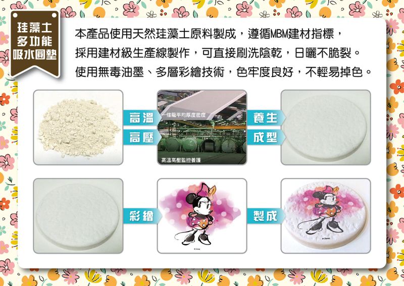 MBM - 迪士尼珪藻土多功能吸水方墊/紙鎮/杯墊-方-米妮 (10cmx10cmx12mm)