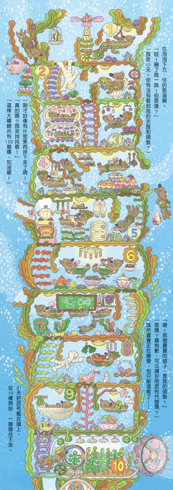 小魯文化 - 【100層樓繪本迷你版全收集】-100層樓的家 迷你版(二版)＋地下100層樓的家 迷你版(二版)＋海底100層樓的家 迷你版(二版)＋天空100層樓的家 迷你版